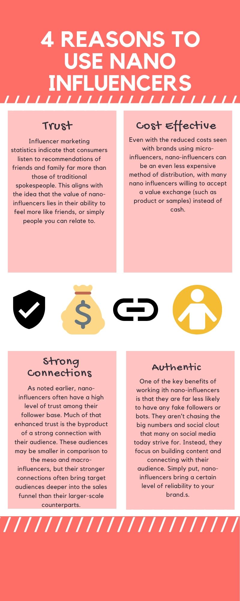 byob nano, nano influencers guide, bring your own brand for nano influencers, nano influencers guide 
